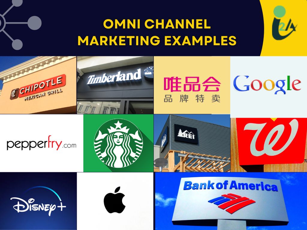 0mni-channel-marketing-examples-by-amit-chauhan