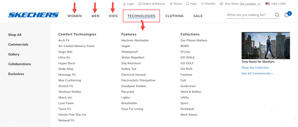 Market Segmentation by Amit Chauhan founder and CEO of I2A Technologies