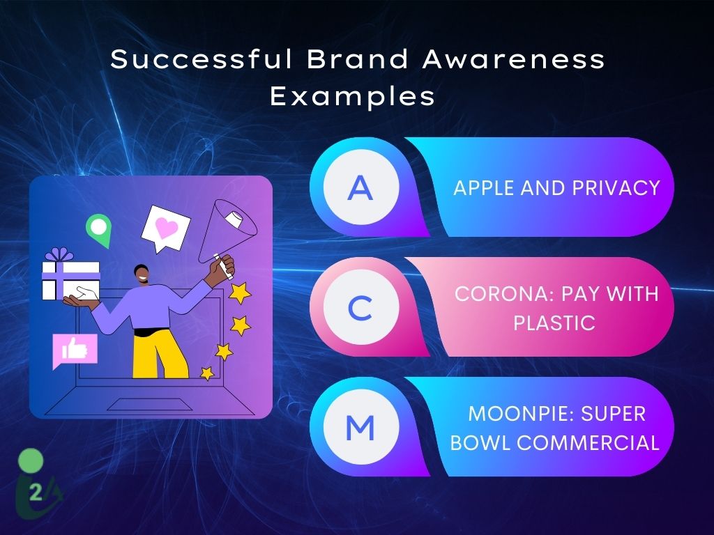 successful-brand-awareness-examples-by-amit-chauhan