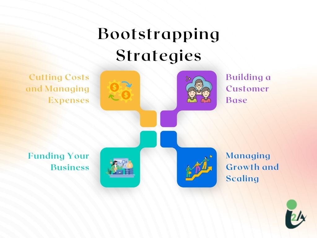 amit-chauhan-Bootstrapping-strategies 