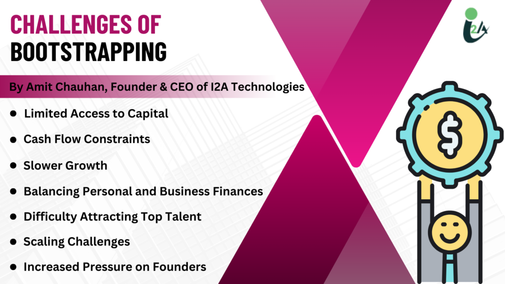 Challenges of Bootstrapping by Amit Chauhan Founder and CEO of I2A Technologies