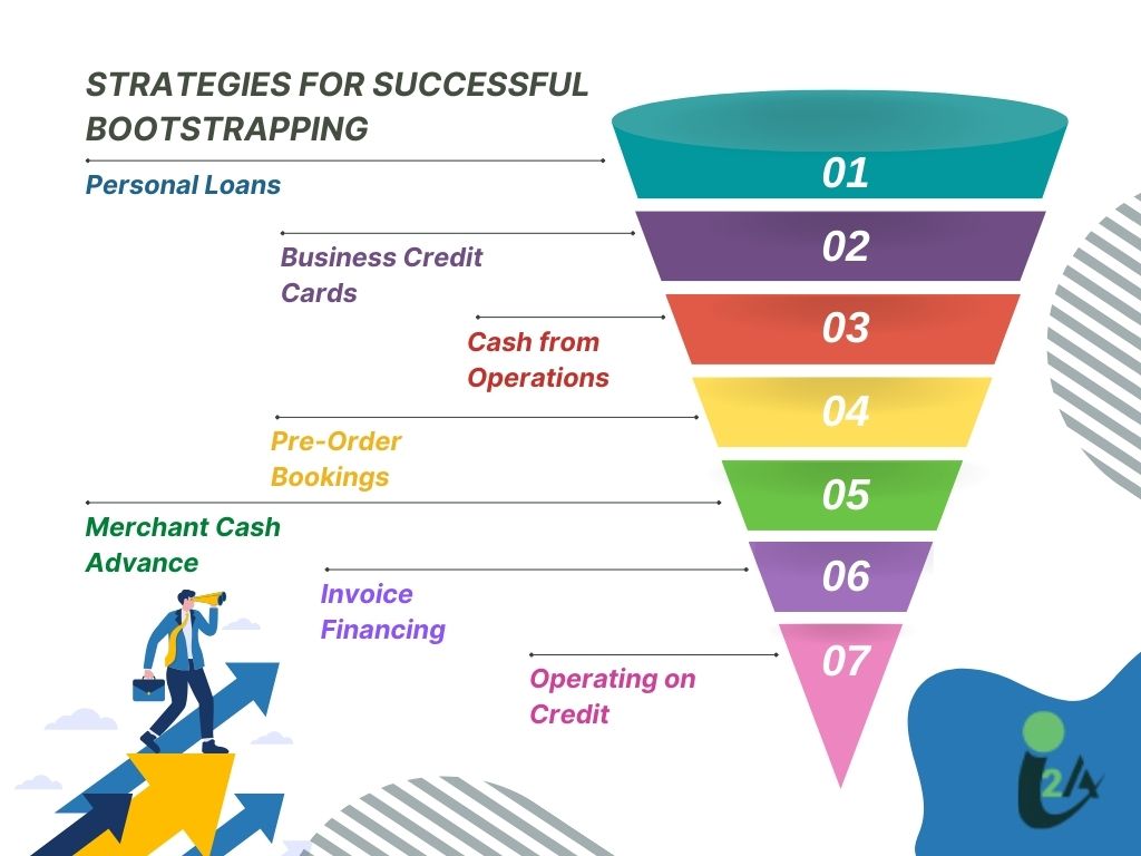 strategies-for-successful-bootstrapping-by-amit-chauhan