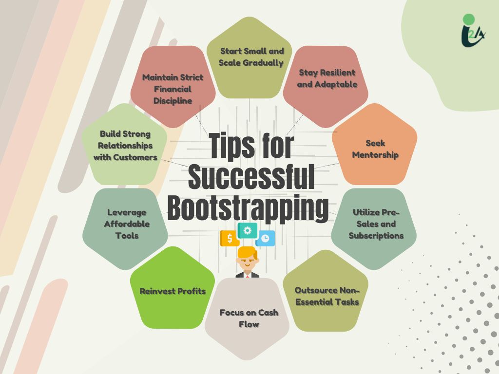 tips-for-successful-bootstrapping-by-amit-chauhan