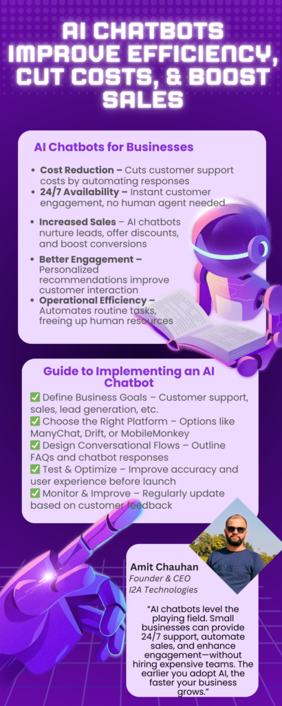 ai-chatbots-and-virtual-assistants-for-small-businesses-by-founder-and-ceo-amit-chauhan-i2a-technologies